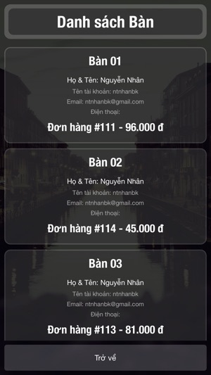 Mua Cafe Ngon - Chủ Quán(圖2)-速報App