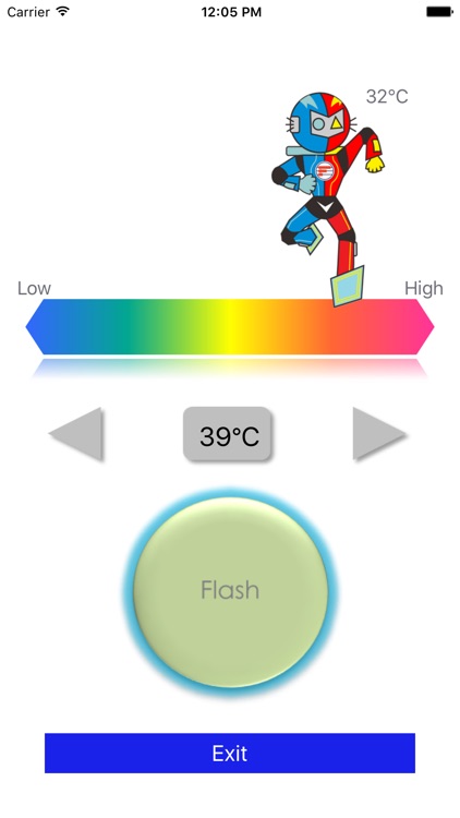 Permawarm®