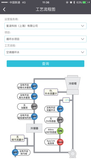 RCW(圖5)-速報App