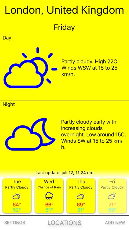 Yellow rain - Weather forecast