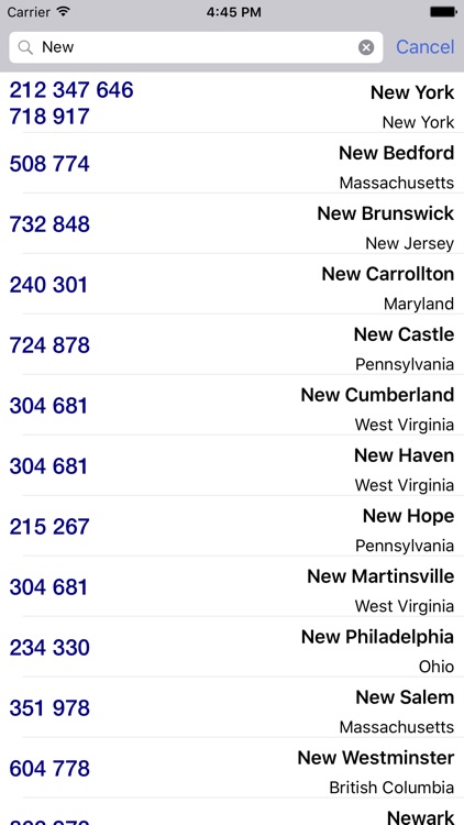 Area Codes
