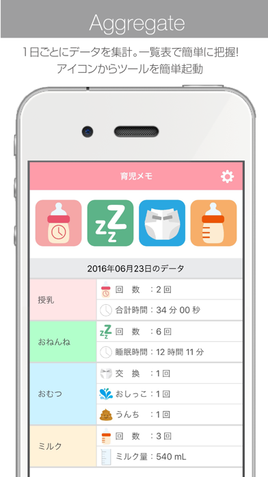 MotherTool：育児ママのための育児メモ分析アプリのおすすめ画像3