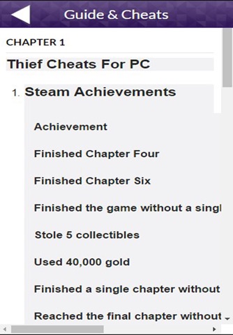 PRO - Thief Game Version Guide screenshot 2