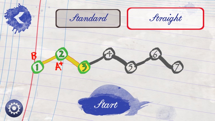 Orthofolie - French game