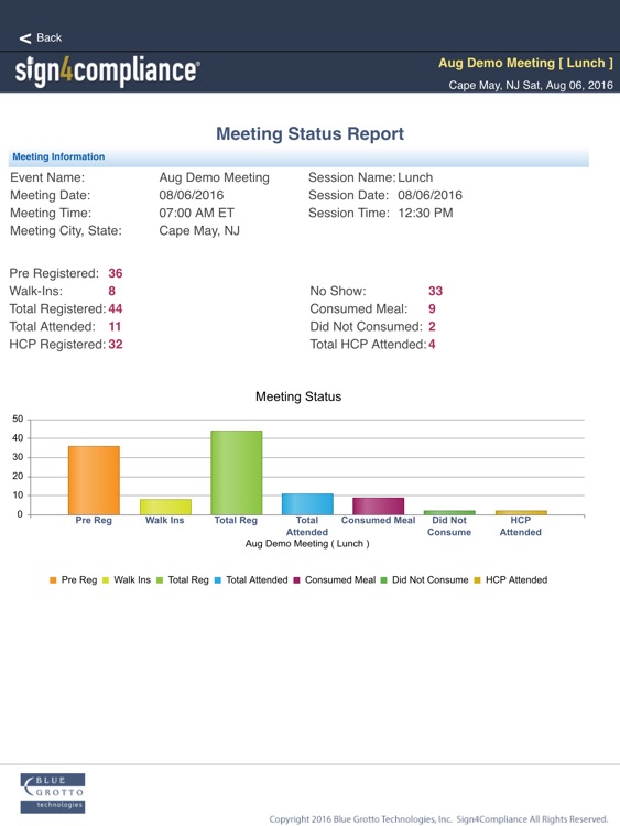 Sign4Compliance screenshot-4