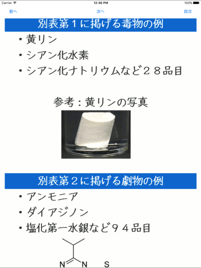 毒物劇物取扱者試験テキスト　りすさんシリーズ