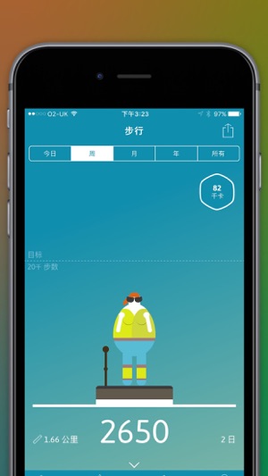 步數計數器 & 卡路里追蹤器(圖1)-速報App