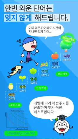 Game screenshot 영단어 완전학습 - 사전 & 단어장 Free hack