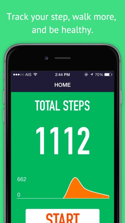 My Pedometer and Great Jog Tracker - Step Counter, Walking and Running Map to Burn Fat