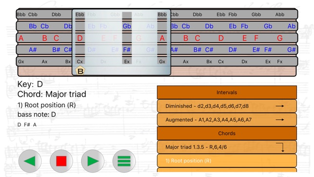 Tone Scale Ruler 2(圖2)-速報App