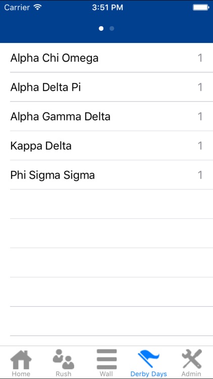 Sigma Chi UWF screenshot-4