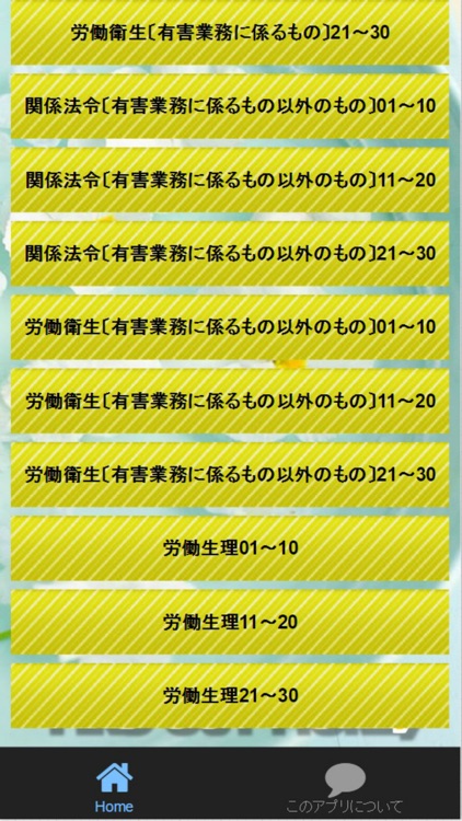 第一種衛生管理者試験予想・過去問題集　全150問