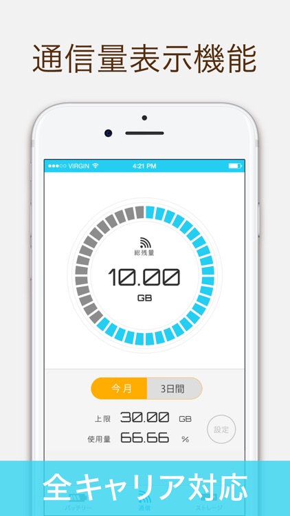 Trafic Checker For Iphone 無料アプリ サクサク通信量チェッカー By Lily Jones