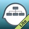 Category Therapy Lite gives you a sample of the types of activities available in the full app