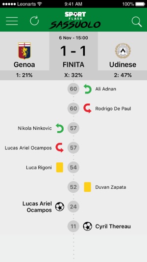 SportFlash Sassuolo(圖4)-速報App