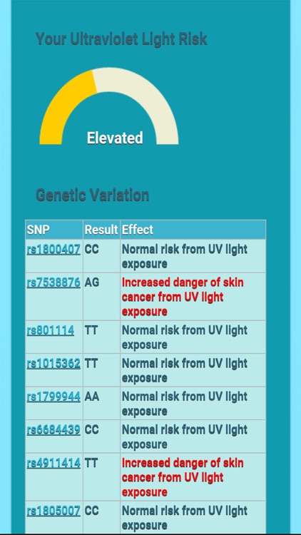 DNA Health Tracker screenshot-2