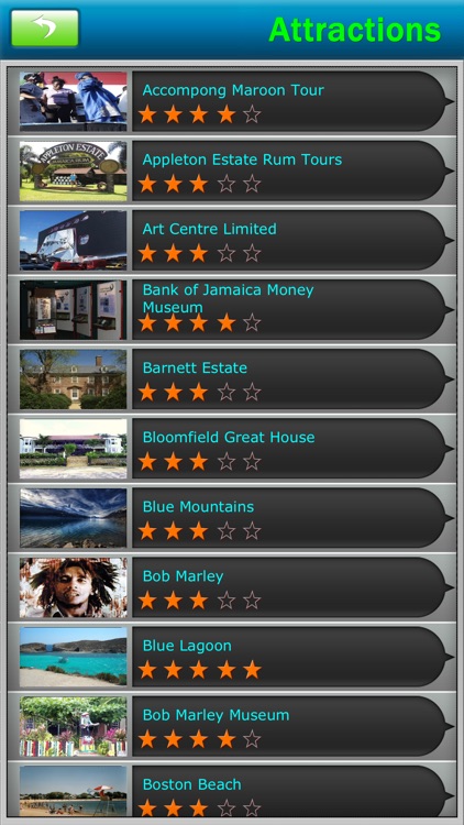 Jamaica Offline Map Travel Guide