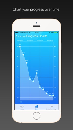 Progressr Lite