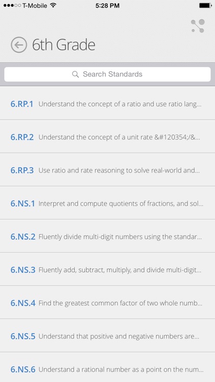 Iowa Core Standards