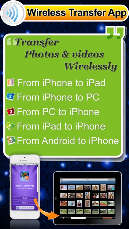 Wireless Transfer App:Sync backup photo and video