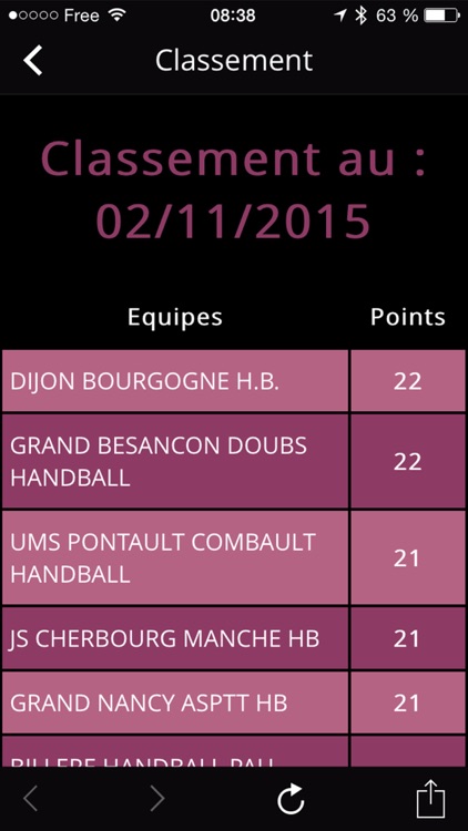 Sélestat Alsace Handball screenshot-3