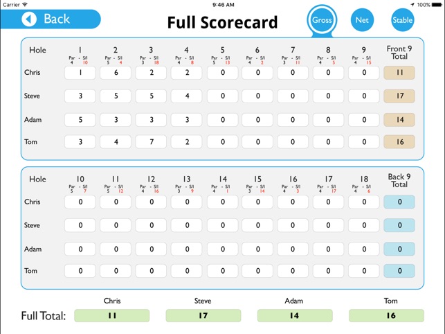 Teesside Golf Club - Buggy(圖5)-速報App