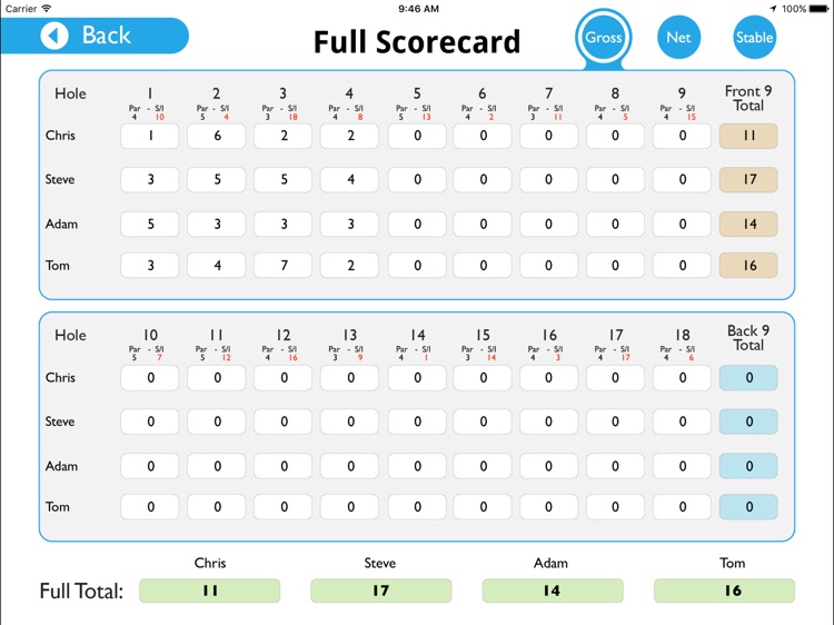 Teesside Golf Club - Buggy screenshot-4