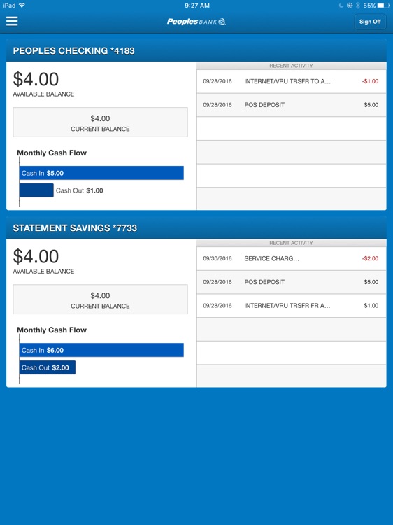 Peoples Mobile Banking for iPad