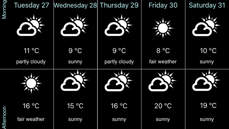 Weather for Spain Pro screenshot-4