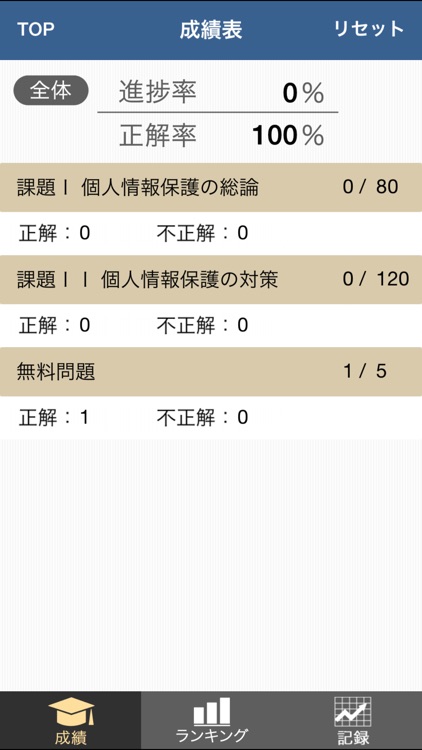 個人情報保護士認定試験 screenshot-3