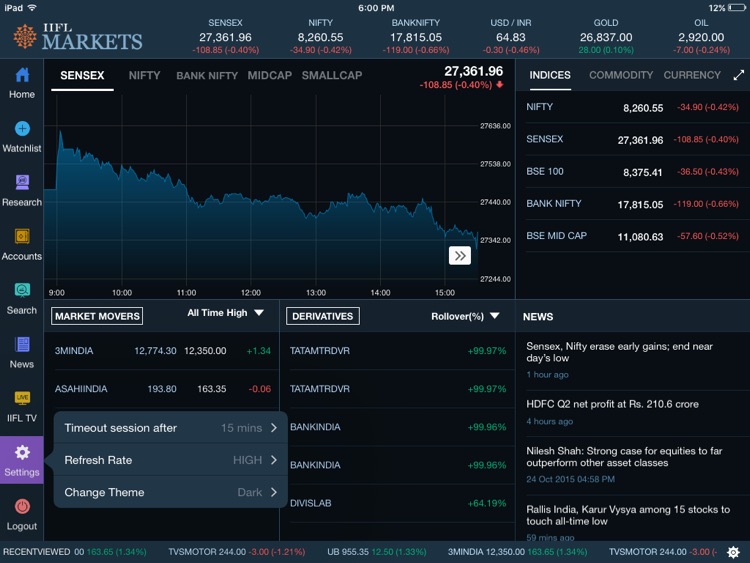 IIFL Markets HD – NSE, BSE Mobile Trader