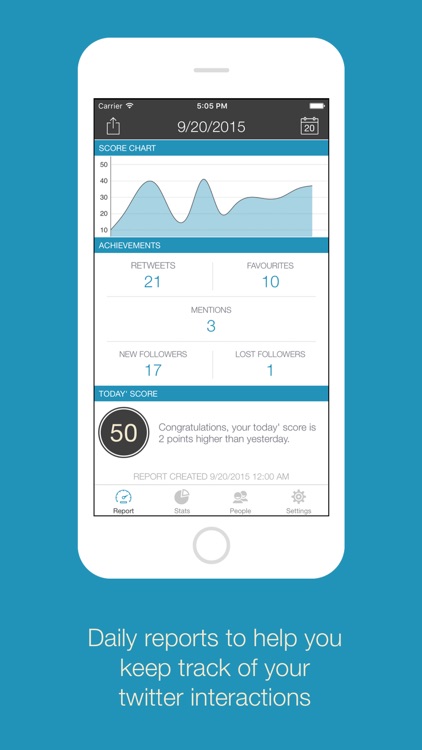 Merlo for Twitter - Personal reports & statistics