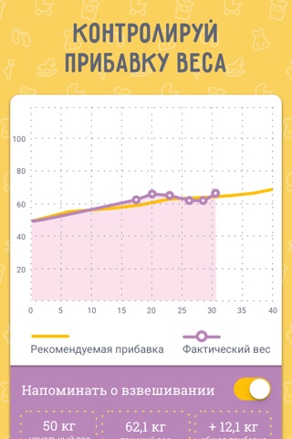 Календарь беременности MD PRO: Моя Беременность! screenshot 4