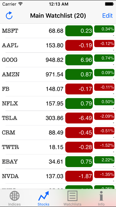 How to cancel & delete Real-Time Stocks from iphone & ipad 2