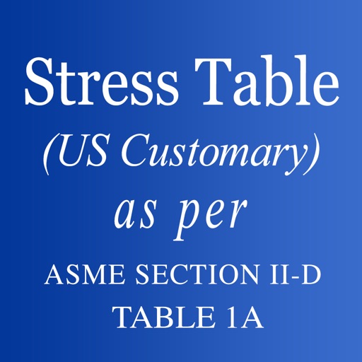 Stress Table US Customary