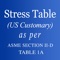 Stress Table US Customary App is developed to validate the design stress values used in the design calculations