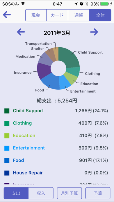 エース家計簿 Pro screenshot1