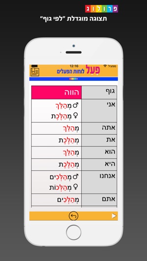 Hebrew Verbs & Conjugations, PROLOG(圖3)-速報App