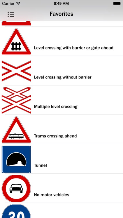 Traffic Signs Kit