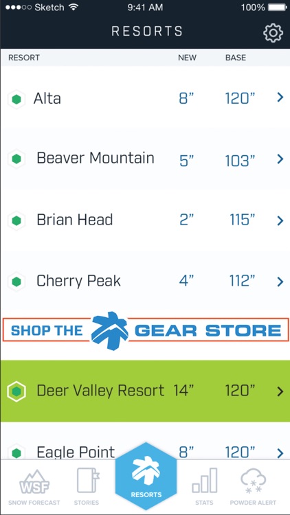 Ski Utah Snow Report