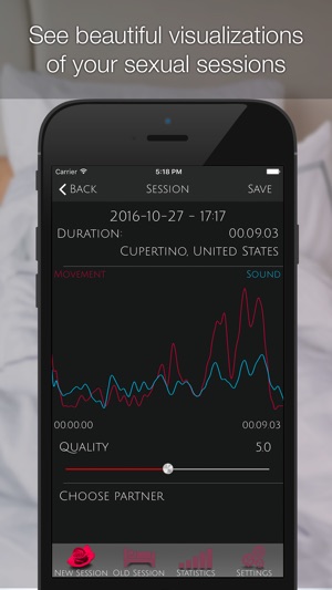 SLog - Sex Activity Tracker(圖3)-速報App