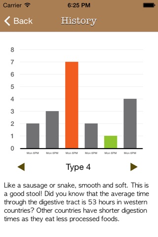 Poo - Track Your Digestive Health With The Bristol Stool Scale screenshot 2