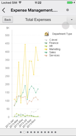 QlikView mobile(圖4)-速報App