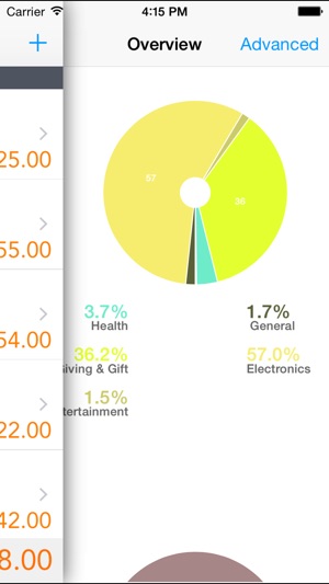 Expense Tracker - Pocket Edition(圖5)-速報App