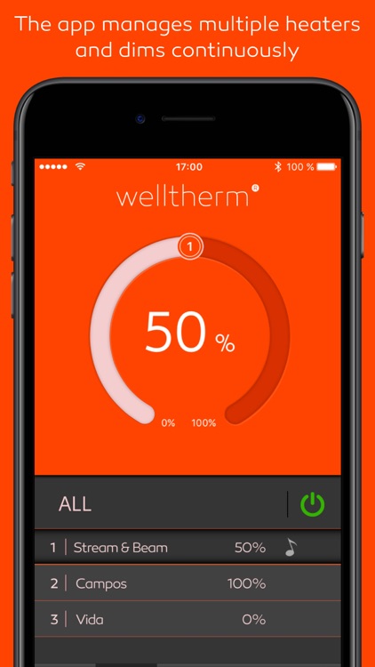 Welltherm