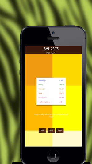 Weight Loss Tracker - BMI Calculator(圖3)-速報App