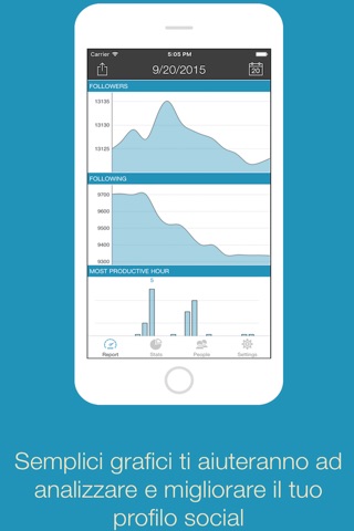 Merlo for Twitter - Personal reports & statistics screenshot 4