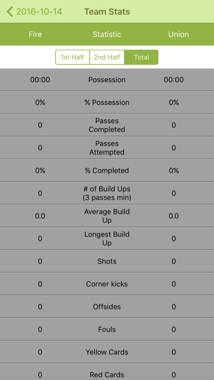 Easy Stats - Soccer