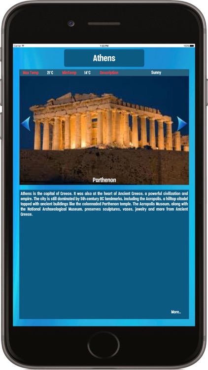 Athens Greece, Tourist Attraction around the City