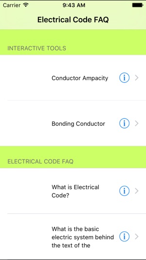 Electrical Code Frequently Asked Questio